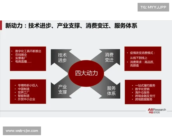 竞走比赛行业竞争格局未来将迎来深刻变革与新机遇 竞走比赛行业竞争格局未来将迎来深刻变革与新机遇